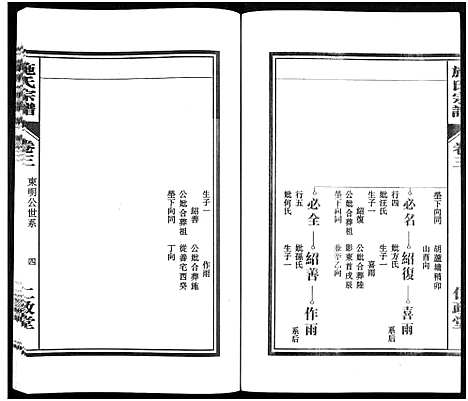 [下载][施氏宗谱_10卷]安徽.施氏家谱_三.pdf