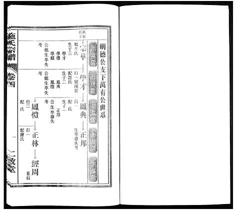 [下载][施氏宗谱_10卷]安徽.施氏家谱_四.pdf