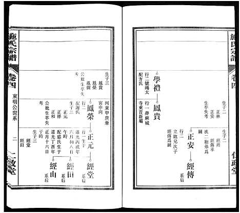 [下载][施氏宗谱_10卷]安徽.施氏家谱_四.pdf