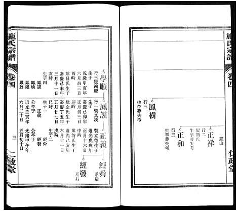 [下载][施氏宗谱_10卷]安徽.施氏家谱_四.pdf