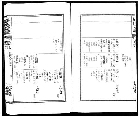 [下载][施氏宗谱_10卷]安徽.施氏家谱_九.pdf