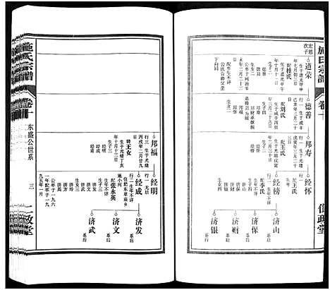 [下载][施氏宗谱_10卷]安徽.施氏家谱_十.pdf