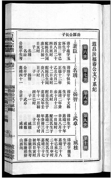 [下载][石氏宗谱_27卷首末各1卷]安徽.石氏家谱_三.pdf