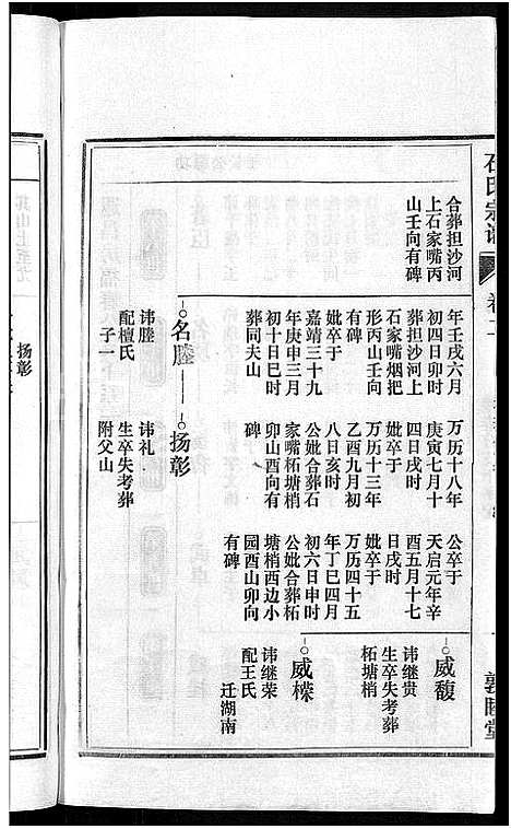 [下载][石氏宗谱_27卷首末各1卷]安徽.石氏家谱_三.pdf