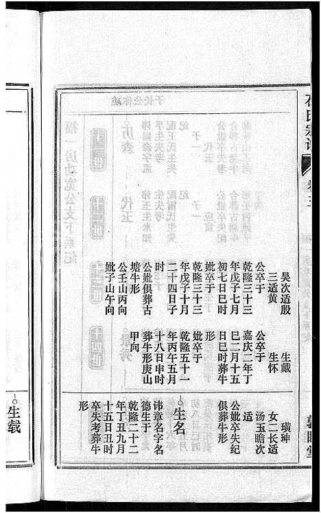 [下载][石氏宗谱_27卷首末各1卷]安徽.石氏家谱_四.pdf