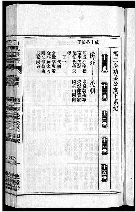 [下载][石氏宗谱_27卷首末各1卷]安徽.石氏家谱_五.pdf