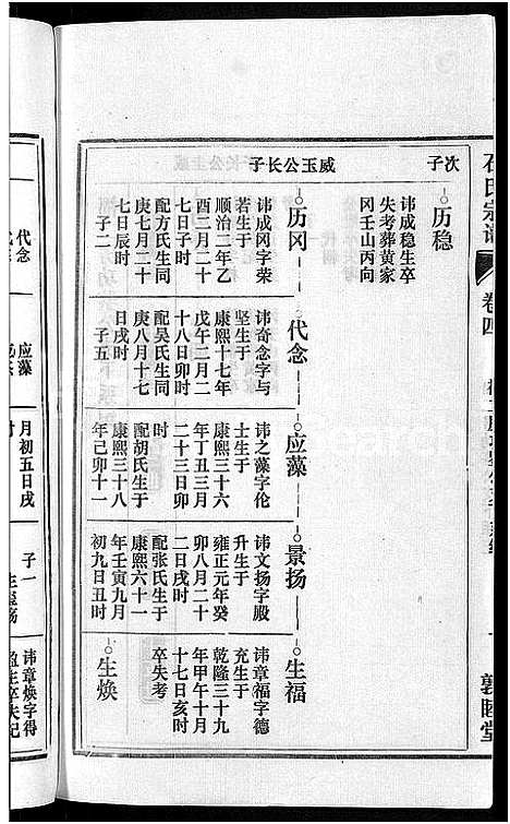 [下载][石氏宗谱_27卷首末各1卷]安徽.石氏家谱_五.pdf