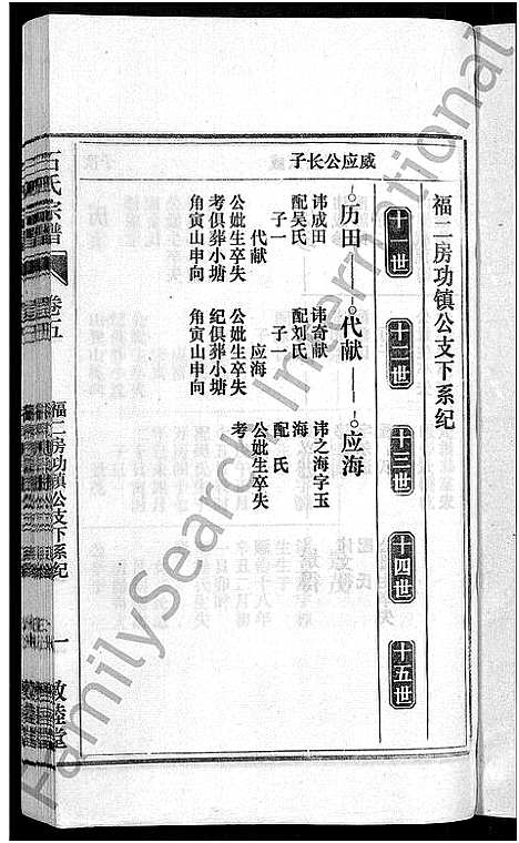 [下载][石氏宗谱_27卷首末各1卷]安徽.石氏家谱_六.pdf