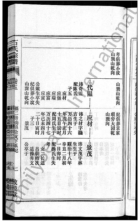 [下载][石氏宗谱_27卷首末各1卷]安徽.石氏家谱_六.pdf