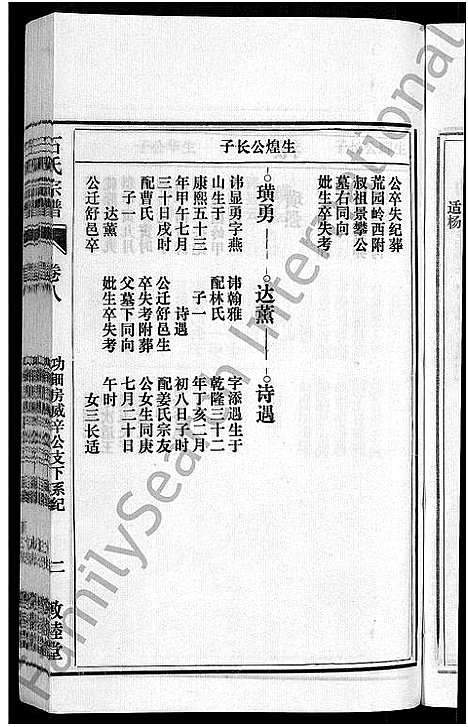 [下载][石氏宗谱_27卷首末各1卷]安徽.石氏家谱_九.pdf