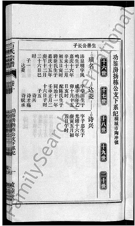 [下载][石氏宗谱_27卷首末各1卷]安徽.石氏家谱_十一.pdf