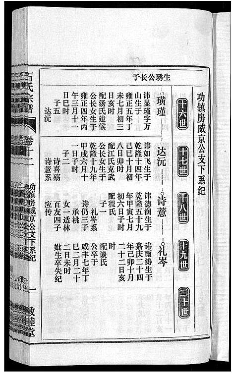 [下载][石氏宗谱_27卷首末各1卷]安徽.石氏家谱_十三.pdf