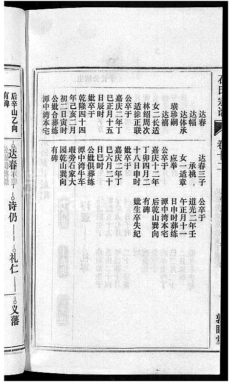 [下载][石氏宗谱_27卷首末各1卷]安徽.石氏家谱_十三.pdf