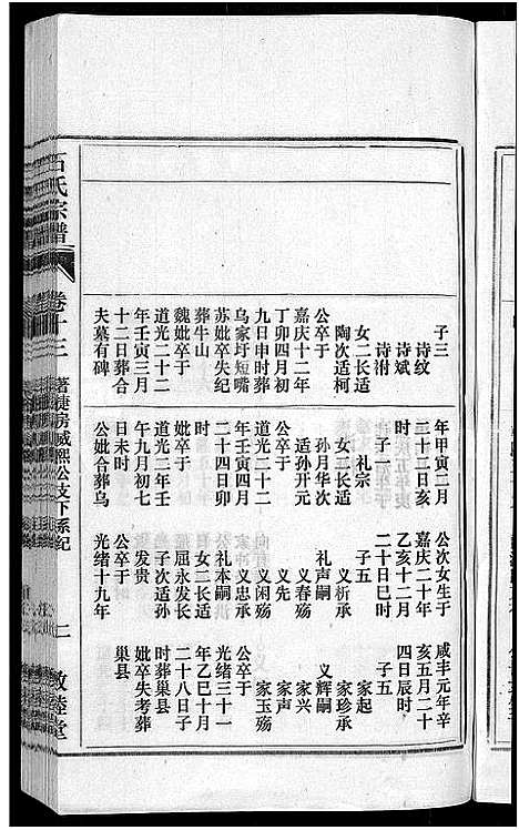 [下载][石氏宗谱_27卷首末各1卷]安徽.石氏家谱_十四.pdf