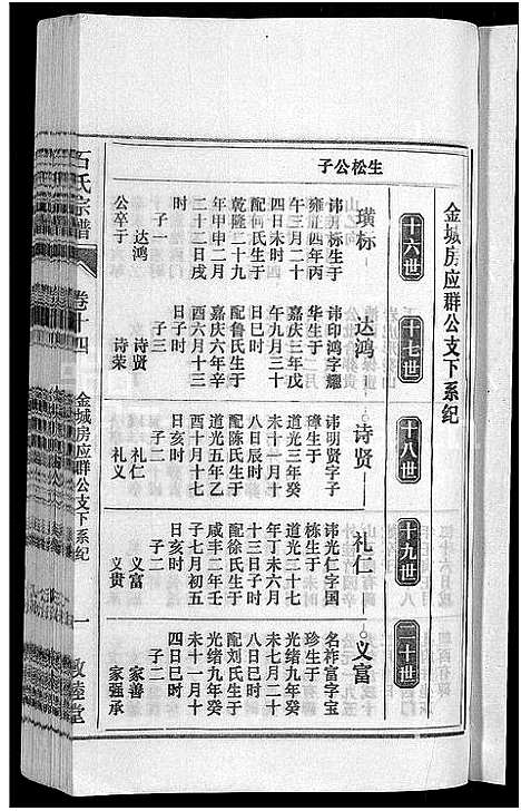 [下载][石氏宗谱_27卷首末各1卷]安徽.石氏家谱_十五.pdf