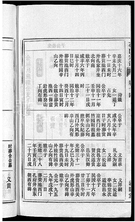 [下载][石氏宗谱_27卷首末各1卷]安徽.石氏家谱_十五.pdf