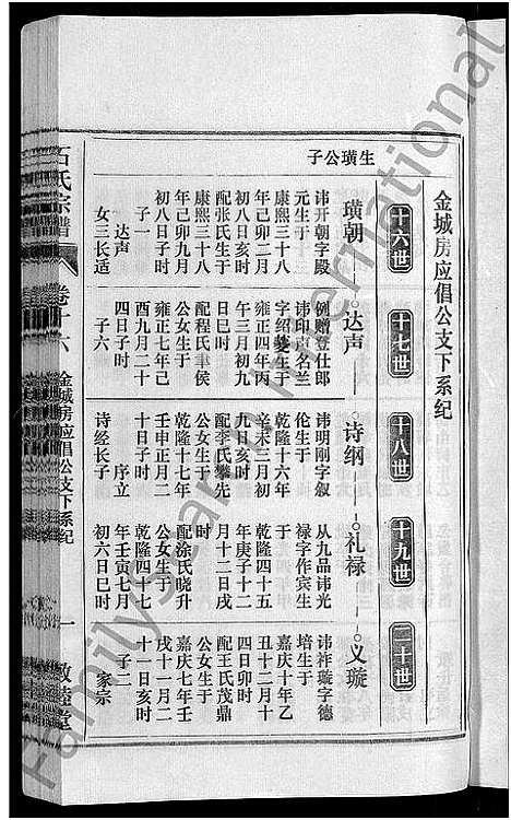 [下载][石氏宗谱_27卷首末各1卷]安徽.石氏家谱_十七.pdf