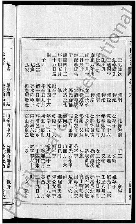 [下载][石氏宗谱_27卷首末各1卷]安徽.石氏家谱_十七.pdf