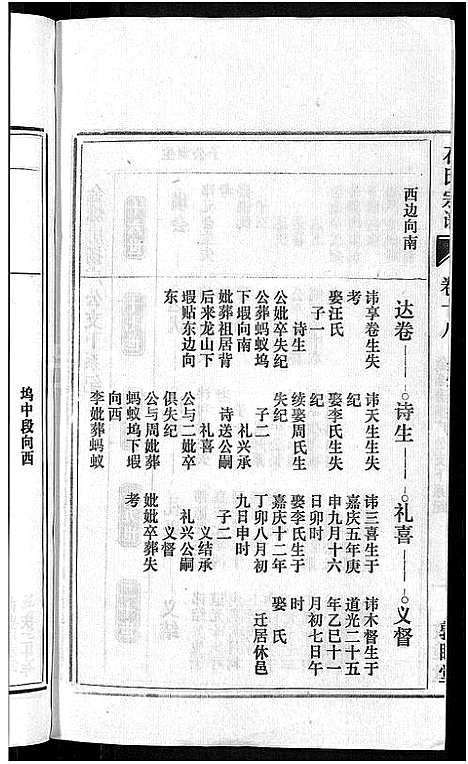 [下载][石氏宗谱_27卷首末各1卷]安徽.石氏家谱_十九.pdf