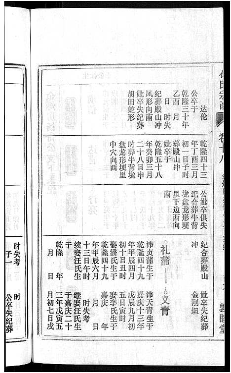 [下载][石氏宗谱_27卷首末各1卷]安徽.石氏家谱_二十.pdf