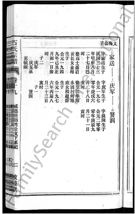 [下载][石氏宗谱_27卷首末各1卷]安徽.石氏家谱_二十一.pdf