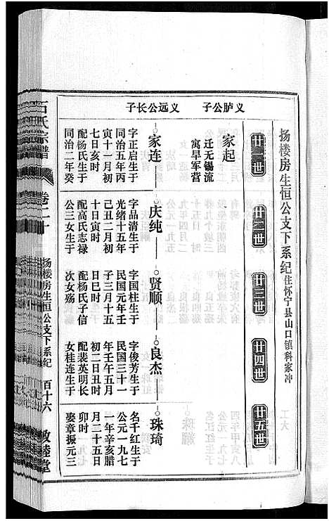 [下载][石氏宗谱_27卷首末各1卷]安徽.石氏家谱_二十四.pdf