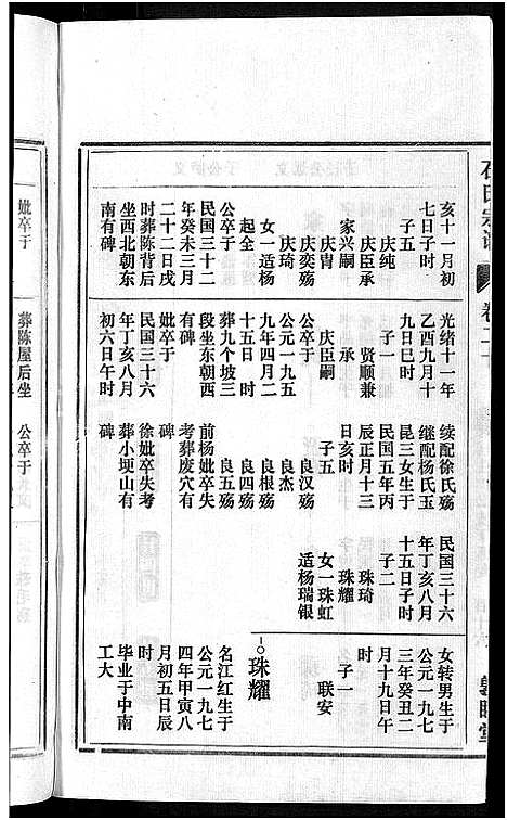 [下载][石氏宗谱_27卷首末各1卷]安徽.石氏家谱_二十四.pdf