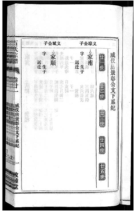 [下载][石氏宗谱_27卷首末各1卷]安徽.石氏家谱_二十五.pdf