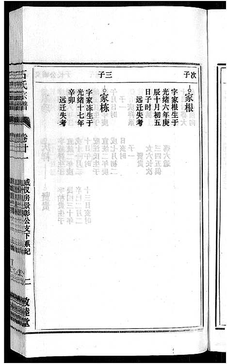 [下载][石氏宗谱_27卷首末各1卷]安徽.石氏家谱_二十五.pdf