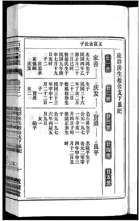 [下载][石氏宗谱_27卷首末各1卷]安徽.石氏家谱_二十六.pdf