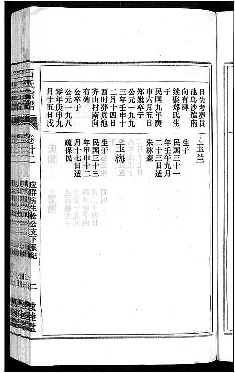 [下载][石氏宗谱_27卷首末各1卷]安徽.石氏家谱_二十六.pdf