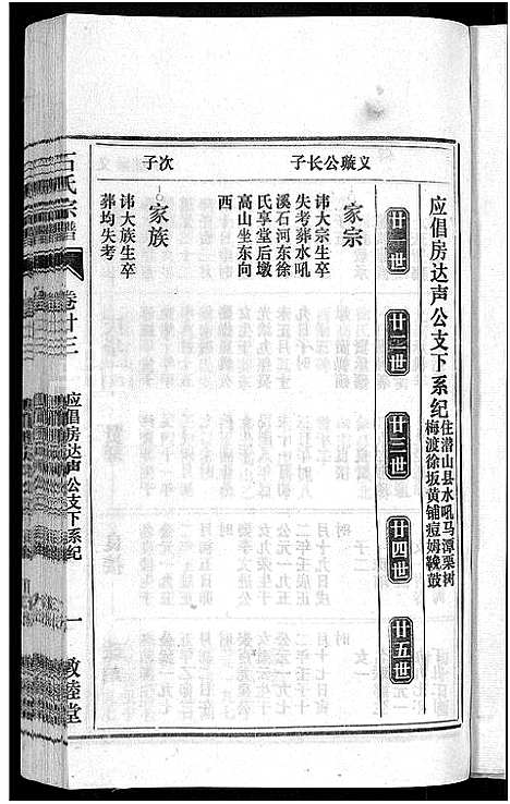 [下载][石氏宗谱_27卷首末各1卷]安徽.石氏家谱_二十七.pdf