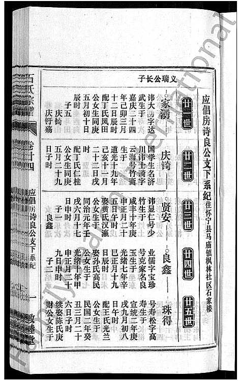 [下载][石氏宗谱_27卷首末各1卷]安徽.石氏家谱_二十八.pdf