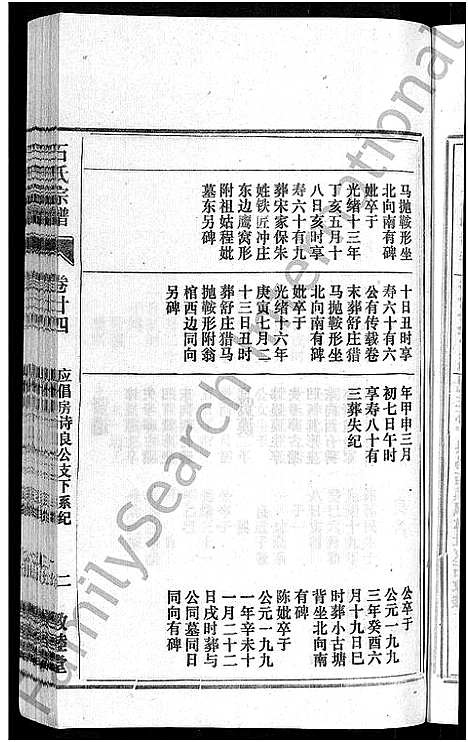 [下载][石氏宗谱_27卷首末各1卷]安徽.石氏家谱_二十八.pdf