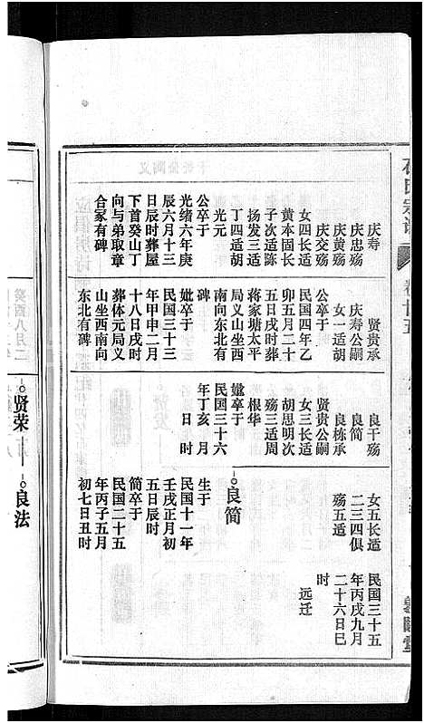 [下载][石氏宗谱_27卷首末各1卷]安徽.石氏家谱_二十九.pdf