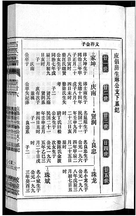 [下载][石氏宗谱_27卷首末各1卷]安徽.石氏家谱_三十.pdf