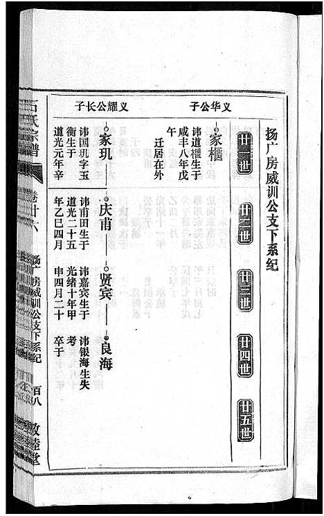 [下载][石氏宗谱_27卷首末各1卷]安徽.石氏家谱_三十一.pdf