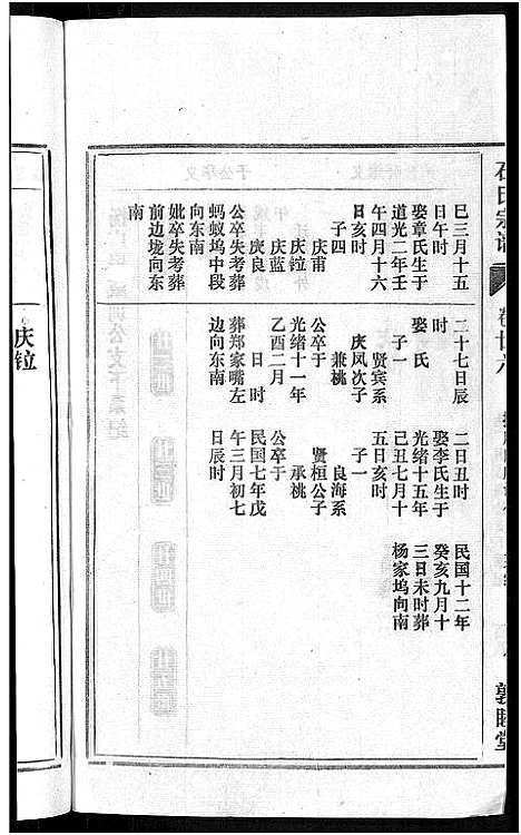 [下载][石氏宗谱_27卷首末各1卷]安徽.石氏家谱_三十一.pdf