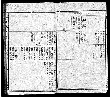 [下载][石氏家志_40卷首1卷]安徽.石氏家志_三.pdf