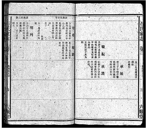 [下载][石氏家志_40卷首1卷]安徽.石氏家志_三.pdf