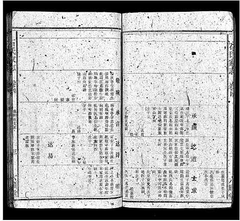 [下载][石氏家志_40卷首1卷]安徽.石氏家志_五.pdf