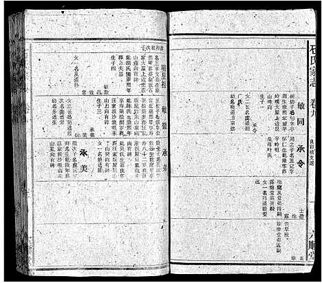 [下载][石氏家志_40卷首1卷]安徽.石氏家志_十.pdf