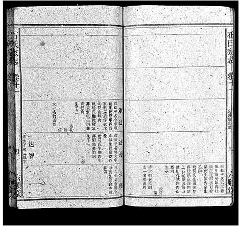 [下载][石氏家志_40卷首1卷]安徽.石氏家志_十二.pdf