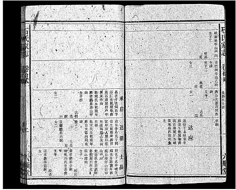 [下载][石氏家志_40卷首1卷]安徽.石氏家志_十三.pdf