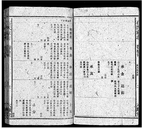 [下载][石氏家志_40卷首1卷]安徽.石氏家志_十六.pdf