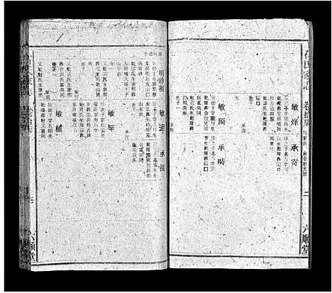 [下载][石氏家志_40卷首1卷]安徽.石氏家志_十九.pdf