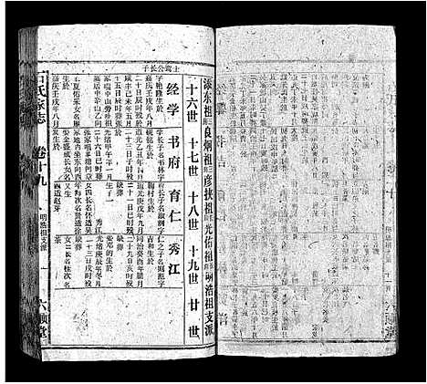 [下载][石氏家志_40卷首1卷]安徽.石氏家志_二十一.pdf