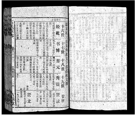 [下载][石氏家志_40卷首1卷]安徽.石氏家志_二十三.pdf