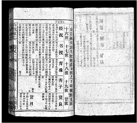 [下载][石氏家志_40卷首1卷]安徽.石氏家志_二十七.pdf