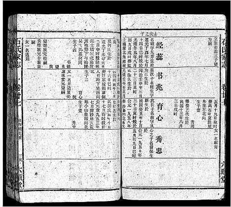 [下载][石氏家志_40卷首1卷]安徽.石氏家志_三十一.pdf